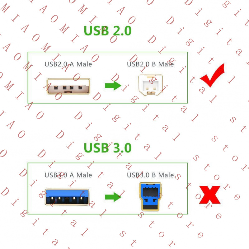 MTG USB-Datenkabel für DJ Tech – Dj Turntable Direct Drive Bewertung und Preis