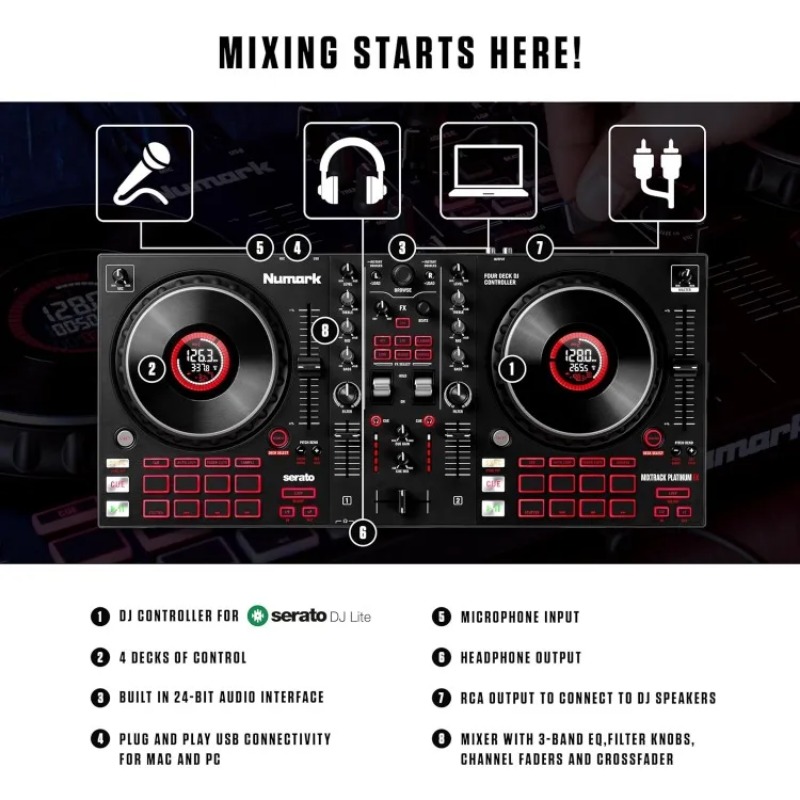 DJ-Controller mit Jog-Wheel-Di – Dj Controller With Jog Wheel Bewertung und Preis