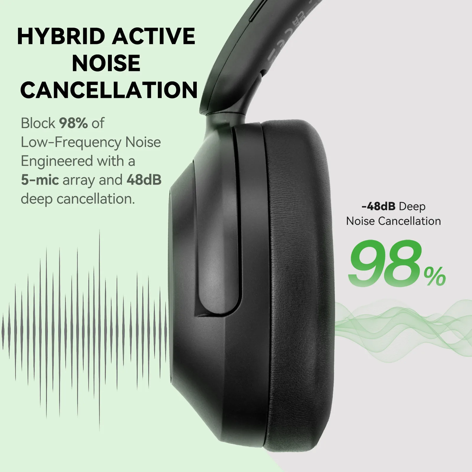OneOdio A6 ANC Kabellose Bluet – Dj Headphones Professional Bewertung und Preis