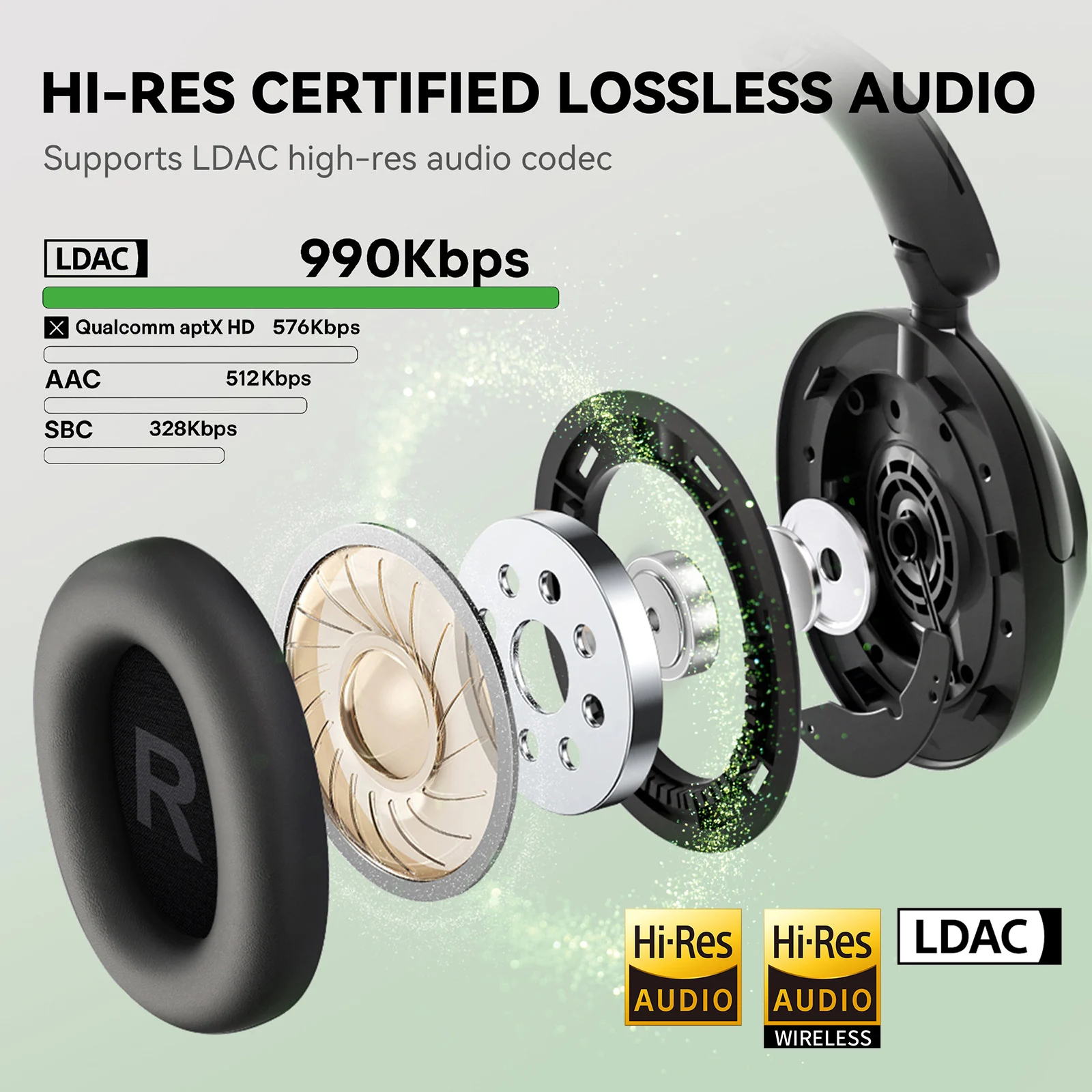 OneOdio A6 ANC Kabellose Bluet – Dj Headphones Professional Bewertung und Preis