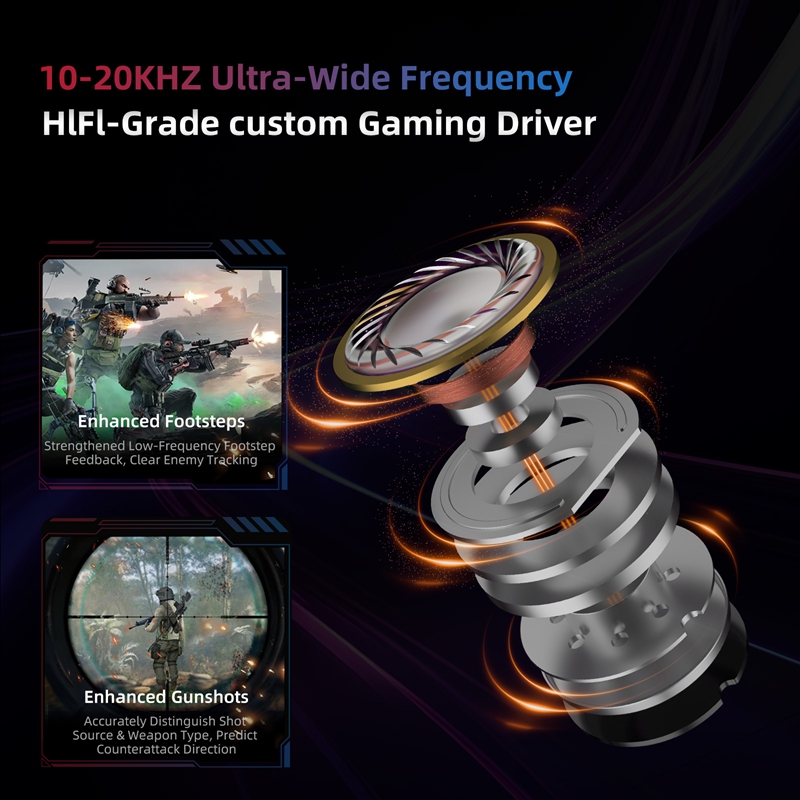    KZ Axas FPS Gaming IEM Kop – Dj Headphones Professional Bewertung und Preis